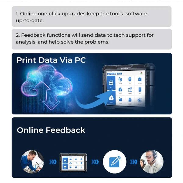 Topdon Phoenix Elite – онлайн ъпдейти и печат на отчети